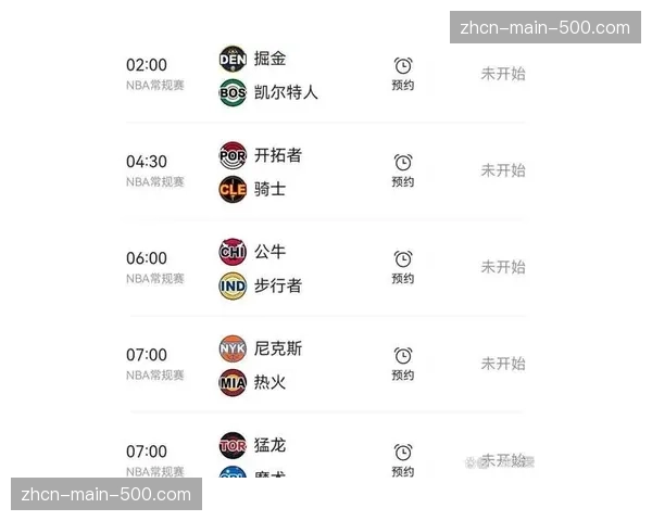 凯尔特人与掘金领跑攻防效率榜，三月直接对话将成风向标